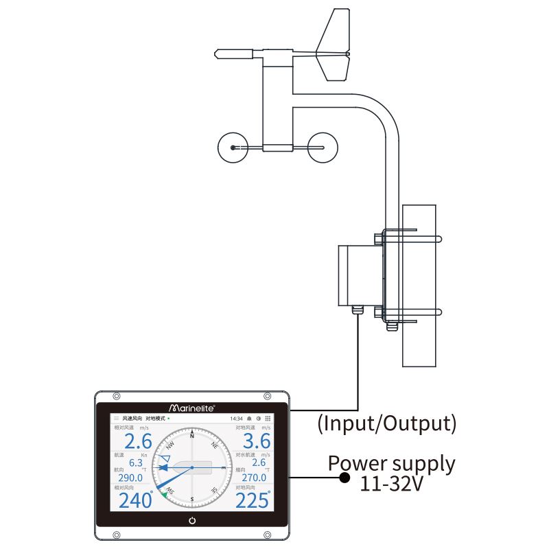 product-800-800 marine-anemometer-01