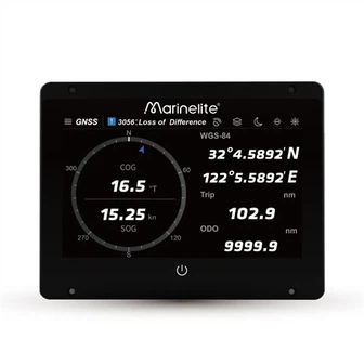 Bộ điều hướng GNSS